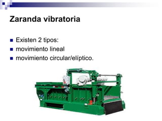 Zaranda vibratoria

   Existen 2 tipos:
   movimiento lineal
   movimiento circular/elíptico.
 