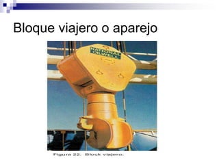 Bloque viajero o aparejo
 