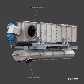 Clean gas outlet
Exhaust gas inlet
 