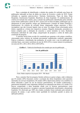 R E V I S T A D I Á L O G O S E M S A Ú D E – I S S N 2 5 9 6 - 2 0 6 X P á g i n a | 45
Volume 2 - Número 2 - Jul/Dez de 2019
Para a estratégia de identificação e seleção dos estudos foi realizado uma busca de
publicações indexadas na base de dados nos meses de fevereiro a junho de 2019. Foram
utilizadas as seguintes palavras-chave: Nutrição, Gastronomia, Tipos de dieta, Dieta
Hospitalar, Gastronomia hospitalar, Benefícios da dieta hospitalar. O estabelecimento de
critérios de inclusão dos estudos, para a seleção das publicações identificadas pelos métodos
acima foram: publicações a partir de 2011; acesso livre na base de dados; publicações que se
adequassem ao tema proposto; artigos que identificassem a atuação de ambas (Nutrição e
Gastronomia). Os critérios de exclusão foram: dispensados artigos anteriores a 2011;
incompletos; que não tivessem ligação clara ao tema. Os artigos foram selecionados pelos
títulos, seguindo-se a leitura dos respectivos resumos. Daqueles destacados, procedeu-se à
leitura completa para a abstração de conceitos a serem incluídos no texto. Realizado
fichamento individual de cada artigo, categorização da pesquisa e coleta de dados para
construção da pesquisa.
A amostra inicial desta revisão foi constituída por quarenta e três artigos científicos,
selecionados pelos critérios de inclusão previamente estabelecidos conforme supracitado.
Pode-se evidenciar a distribuição das produções, de acordo com o ano de publicação nas
referidas bases, com maior ocorrência no ano de 2018 (32%) e menor número de produções,
nos anos de 2011, 2012, 2014, 2016 e 2019 (29%).
Gráfico 1 - Tabela de distribuição dos estudos por ano de publicação
Fonte: Dados empíricos da pesquisa 2019 – PB. Brasil.
Para a amostra final da pesquisa literária utilizou-se quinze artigos, onde evidenciou
que 03 estudos (20%) buscaram avaliar a aceitação das dietas hospitalares entre pacientes
internados em serviços hospitalares; 06 estudos (40%) objetivaram analisar e/ou modificar as
dietas oferecidas a partir do uso de técnicas gastronômicas, 05 estudos evidenciaram a
gastronomia hospitalar como importante influência na adequação das dietas e 01 estudo (7%)
buscou compreender a dieta hospitalar aliada com as técnicas gastronômicas como
indispensável para preservar e recuperar o paciente hospitalizado minimizando a desnutrição
hospitalar. Foi observado que 100% dos estudos avaliados foram realizados pelo método de
pesquisa de campo, o que confere maior qualidade de resultados quando se pensa em
aplicações práticas.
0
2
4
6
8
10
12
14
2011 2012 2013 2014 2015 2016 2017 2018 2019
Ano de publicação
 