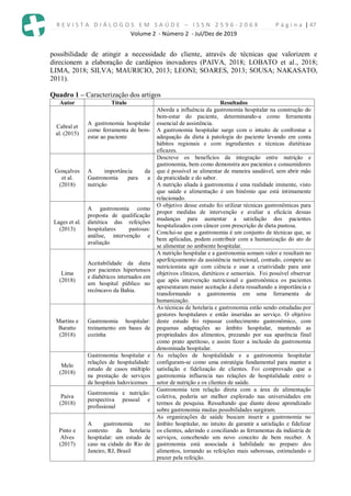 R E V I S T A D I Á L O G O S E M S A Ú D E – I S S N 2 5 9 6 - 2 0 6 X P á g i n a | 47
Volume 2 - Número 2 - Jul/Dez de 2019
possibilidade de atingir a necessidade do cliente, através de técnicas que valorizem e
direcionem a elaboração de cardápios inovadores (PAIVA, 2018; LOBATO et al., 2018;
LIMA, 2018; SILVA; MAURICIO, 2013; LEONI; SOARES, 2013; SOUSA; NAKASATO,
2011).
Quadro 1 – Caracterização dos artigos
Autor Título Resultados
Cabral et
al. (2015)
A gastronomia hospitalar
como ferramenta de bem-
estar ao paciente
Aborda a influência da gastronomia hospitalar na construção do
bem-estar do paciente, determinando-a como ferramenta
essencial de assistência.
A gastronomia hospitalar surge com o intuito de confrontar a
adequação da dieta à patologia do paciente levando em conta
hábitos regionais e com ingredientes e técnicas dietéticas
eficazes.
Gonçalves
et al.
(2018)
A importância da
Gastronomia para a
nutrição
Descreve os benefícios da integração entre nutrição e
gastronomia, bem como demonstra aos pacientes e consumidores
que é possível se alimentar de maneira saudável, sem abrir mão
da praticidade e do sabor.
A nutrição aliada à gastronomia é uma realidade iminente, visto
que saúde e alimentação é um binômio que está intimamente
relacionado.
Lages et al.
(2013)
A gastronomia como
proposta de qualificação
dietética das refeições
hospitalares pastosas:
análise, intervenção e
avaliação
O objetivo desse estudo foi utilizar técnicas gastronômicas para
propor medidas de intervenção e avaliar a eﬁcácia dessas
mudanças para aumentar a satisfação dos pacientes
hospitalizados com câncer com prescrição de dieta pastosa.
Conclui-se que a gastronomia é um conjunto de técnicas que, se
bem aplicadas, podem contribuir com a humanização do ato de
se alimentar no ambiente hospitalar.
Lima
(2018)
Aceitabilidade da dieta
por pacientes hipertensos
e diabéticos internados em
um hospital público no
recôncavo da Bahia.
A nutrição hospitalar e a gastronomia somam valor e resultam no
aperfeiçoamento da assistência nutricional, contudo, compete ao
nutricionista agir com ciência e usar a criatividade para unir
objetivos clínicos, dietéticos e sensoriais. Foi possível observar
que após intervenção nutricional e gastronômica os pacientes
apresentaram maior aceitação à dieta ressaltando a importância e
transformando a gastronomia em uma ferramenta de
humanização.
Martins e
Baratto
(2018)
Gastronomia hospitalar:
treinamento em bases de
cozinha
As técnicas de hotelaria e gastronomia estão sendo estudadas por
gestores hospitalares e então inseridas ao serviço. O objetivo
deste estudo foi repassar conhecimento gastronômico, com
pequenas adaptações ao âmbito hospitalar, mantendo as
propriedades dos alimentos, prezando por sua aparência final
como prato apetitoso, e assim fazer a inclusão da gastronomia
denominada hospitalar.
Melo
(2018)
Gastronomia hospitalar e
relações de hospitalidade:
estudo de casos múltiplo
na prestação de serviços
de hospitais ludovicenses
As relações de hospitalidade e a gastronomia hospitalar
configuram-se como uma estratégia fundamental para manter a
satisfação e fidelização de clientes. Foi comprovado que a
gastronomia influencia nas relações de hospitalidade entre o
setor de nutrição e os clientes de saúde.
Paiva
(2018)
Gastronomia e nutrição:
perspectiva pessoal e
profissional
Gastronomia tem relação direta com a área de alimentação
coletiva, poderia ser melhor explorado nas universidades em
termos de pesquisa. Ressaltando que diante desse aprendizado
sobre gastronomia muitas possibilidades surgiram.
Pinto e
Alves
(2017)
A gastronomia no
contexto da hotelaria
hospitalar: um estudo de
caso na cidade do Rio de
Janeiro, RJ, Brasil
As organizações de saúde buscam inserir a gastronomia no
âmbito hospitalar, no intuito de garantir a satisfação e fidelizar
os clientes, aderindo e conciliando as ferramentas da indústria de
serviços, concebendo um novo conceito de bem receber. A
gastronomia está associada à habilidade no preparo dos
alimentos, tornando as refeições mais saborosas, estimulando o
prazer pela refeição.
 