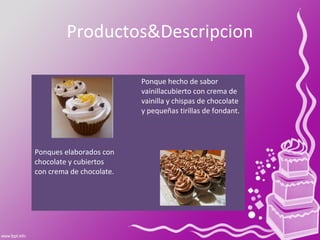 Productos&Descripcion
Ponque hecho de sabor
vainillacubierto con crema de
vainilla y chispas de chocolate
y pequeñas tirillas de fondant.
Ponques elaborados con
chocolate y cubiertos
con crema de chocolate.
 