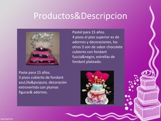 Productos&Descripcion
Pastel para 15 años.
4 pisos el piso superior es de
adornos y decoraciones, los
otros 3 son de sabor chocolate
cubierto con fondant
fuccia&negro, estrellas de
fondant plateado.
Paste para 15 años.
3 pisos cubierto de fondant
azul,lila&purpura. decoración
extrovertida con plumas
figuras& adornos.
 