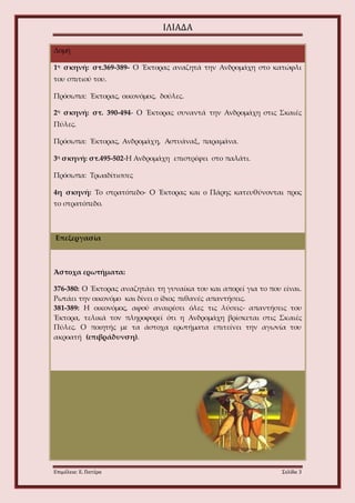 ΙΛΙΑΔΑ 
Δομή 
1η σκηνή: στ.369-389- Ο Έκτορας αναζητά την Ανδρομάχη στο κατώφλι 
του σπιτιού του. 
Πρόσωπα: Έκτορας, οικονόμος, δούλες. 
2η σκηνή: στ. 390-494- Ο Έκτορας συναντά την Ανδρομάχη στις Σκαιές 
Πύλες. 
Πρόσωπα: Έκτορας, Ανδρομάχη, Αστυάναξ, παραμάνα. 
3η σκηνή: στ.495-502-Η Ανδρομάχη επιστρέφει στο παλάτι. 
Πρόσωπα: Τρωαδίτισσες 
4η σκηνή: Το στρατόπεδο- Ο Έκτορας και ο Πάρης κατευθύνονται προς 
το στρατόπεδο. 
Επεξεργασία 
Άστοχα ερωτήματα: 
376-380: Ο Έκτορας αναζητάει τη γυναίκα του και απορεί για το που είναι. 
Ρωτάει την οικονόμο και δίνει ο ίδιος πιθανές απαντήσεις. 
381-389: Η οικονόμος, αφού αναιρέσει όλες τις λύσεις- απαντήσεις του 
Έκτορα, τελικά τον πληροφορεί ότι η Ανδρομάχη βρίσκεται στις Σκαιές 
Πύλες. Ο ποιητής με τα άστοχα ερωτήματα επιτείνει την αγωνία του 
ακροατή (επιβράδυνση). 
Επιμέλεια: Ε. Πατέρα Σελίδα 3 
 