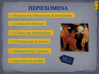  Ο λόγος του Έκτορα
 Ο λόγος της Ανδρομάχης
 Ο Έκτορας με το γιο του
 Έκτορας και Ανδρομάχη: Η συνάντηση
 Αφηγηματικές τεχνικές
 Δημιουργική γραφή
 