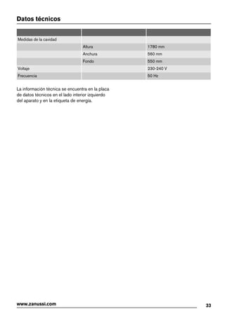 Datos técnicos
Medidas de la cavidad
Altura 1780 mm
Anchura 560 mm
Fondo 550 mm
Voltaje 230-240 V
Frecuencia 50 Hz
La información técnica se encuentra en la placa
de datos técnicos en el lado interior izquierdo
del aparato y en la etiqueta de energía.
33www.zanussi.com
 