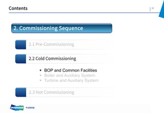 369051174-Basic-of-Commissioning.pdf