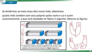Se dividirmos ao meio esses dois novos ímãs, obteremos
quatro ímãs também com seus próprios polos norte e sul e assim
sucessivamente, o que será estudado no Tópico 2 seguinte. Observe as figuras:
10
 