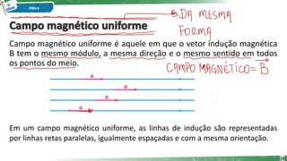 Campo magnético uniforme é aquele em que o vetor indução magnética
B tem o mesmo módulo, a mesma direção e o mesmo sentido em todos
os pontos do meio.
16
Em um campo magnético uniforme, as linhas de indução são representadas
por linhas retas paralelas, igualmente espaçadas e com a mesma orientação.
 