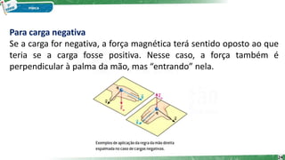 24
Para carga negativa
Se a carga for negativa, a força magnética terá sentido oposto ao que
teria se a carga fosse positiva. Nesse caso, a força também é
perpendicular à palma da mão, mas “entrando” nela.
 