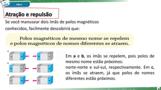 Se você manusear dois ímãs de polos magnéticos
conhecidos, facilmente descobrirá que:
6
Em a e b, os ímãs se repelem, pois polos de
mesmo nome estão próximos:
norte-norte e sul-sul, respectivamente. Em c,
os ímãs se atraem, já que polos de nomes
diferentes estão próximos.
 