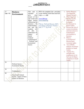 37
Uni - VI
Business
Environment
This unit is
intended to
give clear
picture of the
real world and
Major factors
influencing the
Business , By
understanding
this unit the
students will
be able to
understand the
impact of
Social ,
Cultural ,
Technological
, Political and
Economical
factors
PPT's for complete Unit provided
to the students ,both Hard and Soft
copy………(6)
www.bbb.org
www.fraud.org
*Bovee, Thrill and Mescon, (2007)
“Excellence in Business”-Prentice
Hall, 3rd edition
Pg.76-80
1. Define Business
-Environment.
Discuss its type.
2. Write stages of
Business Cycle.
3. Write note on
Economic
Environment in
Saudi Arabia.
4. Discuss the role of
science inventions
and innovations in
technological
environment in
business.
5. What is
Consumerism?
Discuss basic
consumer rights.
6. Give SWOT
analysis of Chinese
products in Saudi
Arabia.
7. Explain five
strengths and
weaknesses of Al-
Safi and Al-Marai
companies in Saudi
Arabia.
38
Political factors
Economical factors
39
Continuation --
40
Social and Cultural
factors , impact of these
factors on Business
 