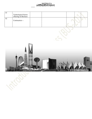 41
Technological factors
effecting on Business
42
Continuation --
 