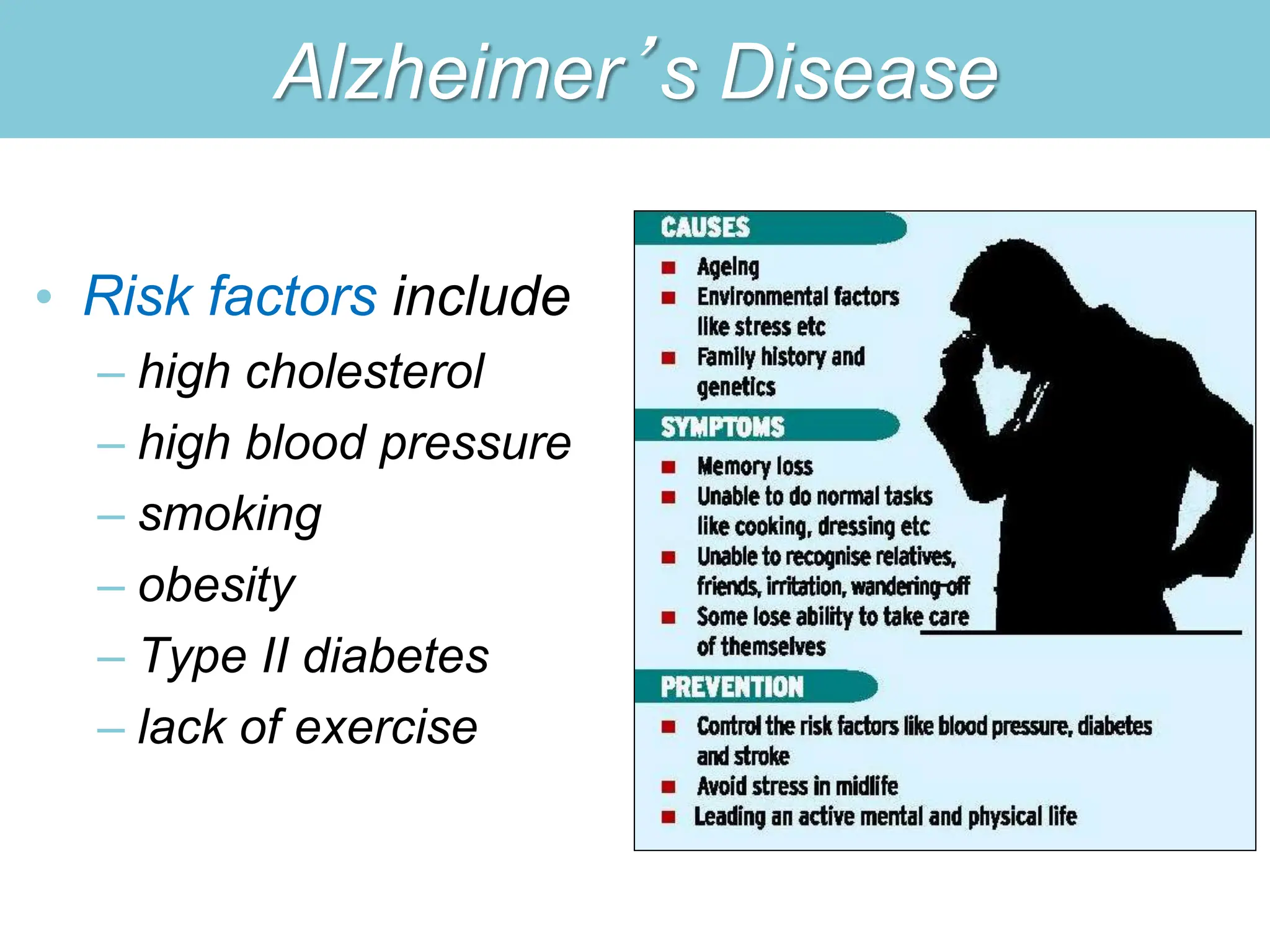 Alzheimer’s Disease
• Risk factors include
– high cholesterol
– high blood pressure
– smoking
– obesity
– Type II diabetes
– lack of exercise
 