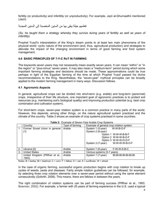 fertility (or productivity) and infertility (or unproductivity). For example, Jazii al-Ghurnaathii mentioned
(Jazii):

‫ﻓﻌﻠﻤﻬﻢ ﺣﻴﻠﺔ ﻳﺒﻘﻰ ﺑﻬﺎ ﻣﻦ اﻟﺴﻨﻴﻦ اﻟﻤﺨﺼﺒﺔ إﻟﻰ اﻟﺴﻨﻴﻦ اﻟﻤﺠﺪﺑﺔ‬
(So, he taught them a strategy whereby they survive during years of fertility as well as years of
infertility)

Prophet Yusof’s interpretation of the King’s dream points to at least two main phenomena of the
physical world: cyclic nature of the environment (and, thus, agricultural production) and strategies to
alleviate the impact of the changing environment in terms of good farming and food system
management.

4.0 BASIC PRINCIPLES OF 7-Y-C RoT IN FARMING

The keywords seven years may not necessarily mean exactly seven years. It can mean “within” or “in
the region” or “plus-minus” seven years. It may also mean a “medium-term” period during which some
important farming strategies and decisions should be made. These approximations could be true
perhaps in light of the Egyptian farming of the time at which Prophet Yusof passed his divine
recommendations to the King. Nevertheless, the “seven-year” mythical principles can be broadly
applied to the modern farming management in many ways. Discussion follows.

4.1 Agronomic Aspects

In general, agricultural crops can be divided into short-term (e.g. arable) and long-term (perennial)
crops. Irrespective of their life structure, one important goal of agronomic practices is to protect soil
resources (e.g. maintaining soil’s biological quality) and improving production potential (e.g. best crop
combination and cultivation system).

For short-term crops, seven-year rotation system is a common practice in many parts of the world.
However, this depends, among other things, on the nature agricultural system practiced and the
climate of the country. Table 2 shows an example of crop systems practised in some countries.

                           Table 2: Example of Seven-Year Arable Crop Systems
     Country                         Type of farming   Example of general crop rotation system
1.   Former Soviet Union in general Arable             System 1 (5-year):    W-W-B-O-F
     [1]                                               System 2 (6-year):
                                                                    Option 1 W-W-W-B-B-F
                                                                    Option 2 W-W-W-B-O-F
                                                                    Option 3 W-W-W-O-O-F
                                                       System 3 (7-year):    W-W-W-W-B-O-F

2.   Ukraine [2]                            Arable                 System 1 (6-year):    F-W-W-S-B-C
3.   United States                          Arable                 Various systems (5-7 years)
     United Kingdom (Pfiffner et al.,       Arable                 System 1 (7-year):    Bt-Bt-Bt-Bt-Bt-Bt-Bt
     1993)
Notes: B = barley; Bt = beetroot; C = corn; F = fallow; O = oat; S = sunflower; W = wheat

In the case of organic farming, successful organic production begins with crop rotation to break up
cycles of weeds, pests and diseases. Fairly simple rotation guidelines can be followed, for example,
by selecting three crop rotation elements over a seven-year period without using the same element
consecutively (Goforth, 2008). This means, there are fallows in between the years.

The right combination of rotation systems can be part of farming success (Pfiffner et al., 1993;
Bowman, 2002). For example, a farmer with 25 years of farming experience in the U.S. used a typical
                                                                                                                4
 