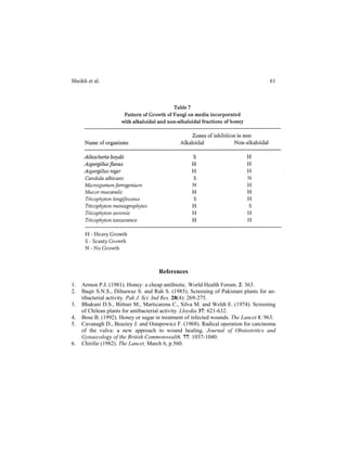Sheikh et al.                                                                       61




                                     References

1.   Armon P.J. (1981). Honey: a cheap antibiotic. World Health Forum. 2: 363.
2.   Baqir S.N.S., Dilnawaz S. and Rah S. (1985). Screening of Pakistani plants for an-
     tibacterial activity. Pak J. Sci. Ind Res. 28(4): 269-275.
3.   Bhakuni D.S., Bittner M., Marticarena C., Silva M. and Weldt E. (1974). Screening
     of Chilean plants for antibacterial activity. Lloydia 37: 621-632.
4.   Bose B. (1992). Honey or sugar in treatment of infected wounds. The Lancet 1: 963.
5.   Cavanagh D., Beaziey J. and Ostapowicz F. (1968). Radical operation for carcinoma
     of the vulva: a new approach to wound healing. Journal of Obstestritics and
     Gynaecology of the British Commonwealth. 77: 1037-1040.
6.   Chirilie (1982). The Lancet, March 6, p.560.
 