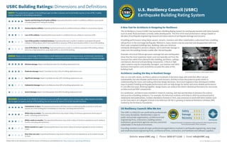 U.S. Resiliency Council (USRC) 	
Earthquake Building Rating System
U.S.RE
SILIENCY C
O
UNCIL
USRC
TM
© U.S. Resiliency Council 2016
Website: www.USRC.org | Phone: (650) 877-2150 | Email: info@USRC.org
A New Tool for Architects in Designing for Resilience
The US Resiliency Council (USRC) has launched a Building Rating System for earthquake hazards with other hazards
such as wind, flood and blast currently under development. This first-of-its-kind performance rating is based on
decades of earthquake engineering research and observations of earthquake damage and recovery.
A building performance rating helps owners, tenants, investors and other stakeholders understand how a building
will perform in the next large earthquake. Without it, many owners may be surprised and disappointed with how
their code-compliant buildings fare. Building codes are minimum
standards developed to prevent collapse, not to eliminate damage or
make sure the building remains usable after the earthquake.
Dramatic structural failures get press coverage but past earthquakes
show that the most expensive repair costs are typically not from the
structure but rather from elements like cladding, partitions, ceilings,
mechanical, electrical and plumbing components. Critical or high
value contents may be irrepairably damaged. Lost revenue and other
business interruption costs sometimes exceeds the value of the
building itself.
Architects Leading the Way in Resilient Design
One-on-one with clients, architects advise on hundreds of decisions large and small that affect not just
sustainability but also disaster performance and recovery. Architects have the power to guide clients in
understanding the issues and making informed design decisions. Structural engineers have developed credible
ways to predict building earthquake performance and can help design for better and more reliable performance
in cost effective ways. Working together, design teams can achieve the client’s desired performance for structural,
architectural and MEP components.
As a profession, architects have invested in research, training, and new partnerships to advance the science
and practice of building resilience. For example, the American Institute of Architects (AIA) has produced policy
statements and publications, hosted a Resilience Summit in 2015, and continues to work with other entities such
as the Association of Collegiate Schools of Architecture (ACSA) in growing its National Resilience Initiative (NRI)
funded by the Architects Foundation.
US Resiliency Council: Who We Are
The USRC is a 501(c)(3) non-profit led by professionals
from many disciplines. Membership is open to
public and private organizations, architectural and
engineering firms, contractors, building owners,
institutions, government agencies and any concerned
stakeholder in the built environment.
Safety
Damage
Recovery
U.S.RE
SILIENCY C
O
UNCIL
USRC
TM
Forge partnerships to implement rating systems for other hazards such as
hurricanes/tornadoes, flood, and blast.
Founding members include all major professional organizations involved in earthquake engineering, many large
and small structural engineering firms, architectural firms, contractors, and hardware and software suppliers.
Is this the performance a client would desire?
EARTHQUAKE
?
USRC Building Ratings: Dimensions and Definitions
Please refer to the disclaimers in the full version of Dimensions and Definitions at: http://www.usrc.org/rating-definitions
Injuries and blocking of exit paths unlikely: Expected performance results in conditions unlikely to cause injuries
or to keep people from exiting the building.
Serious injuries unlikely: Expected performance results in conditions that are unlikely to cause serious injuries.
Loss of life unlikely: Expected performance results in conditions that are unlikely to cause loss of life.
Loss of life possible in isolated locations: Expected performance results in conditions associated with partial
collapse or falling objects, which have a potential to cause loss of life at some locations within or around the building.
Loss of life likely in  the building: Expected performance results in conditions associated with building collapse,
which has a high potential to cause death within or around the building.
SAFETY: The potential for people in the building to get out after a disaster and avoid bodily injuries or loss of life. A safety
rating is required in all building evaluations.
Minimal damage: Repair Cost likely less than 5% of building replacement cost.
Moderate damage: Repair Cost likely less than 10% of building replacement cost.
Significant damage: Repair Cost likely less than 20% of building replacement cost.
Substantial damage: Repair Cost likely less than 40% of building replacement cost.
Severe damage: Repair Cost likely greater than 40% of building replacement cost.
DAMAGE: Repair cost as a percentage of the building’s overall replacement cost including structural, architectural, mechanical,
electrical and plumbing systems. It does not include damage caused by breaks/leaks in water and gas pipes or contents damage.
Immediately to days: The expected performance will likely result in people being able to quickly re-enter and
resume use of the building from immediately to a few days, excluding external factors.
Within days to weeks: The expected performance may result in delay of minimum operational use for days to
weeks , excluding external factors.
Within weeks to months: The expected performance may result in delay of minimum operational use for weeks to
months, excluding external factors.
Within months to a year: Expected performance may result in delay of minimum operational use for months to
a year.
More than one year: Expected performance may result in delay of minimum operational use for at least one year
or more.
RECOVERY: An estimate of the MINIMUM timeframe to carry out sufficient repairs and to remove major safety hazards and obsta-
cles to regain occupancy and use of the building, but not necessarily restore it to its full intended functions.
 