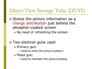 Direct View Storage Tubes Computer Graphics 369379031-Unit-I-Lecture-2-Display-Devices.pdf