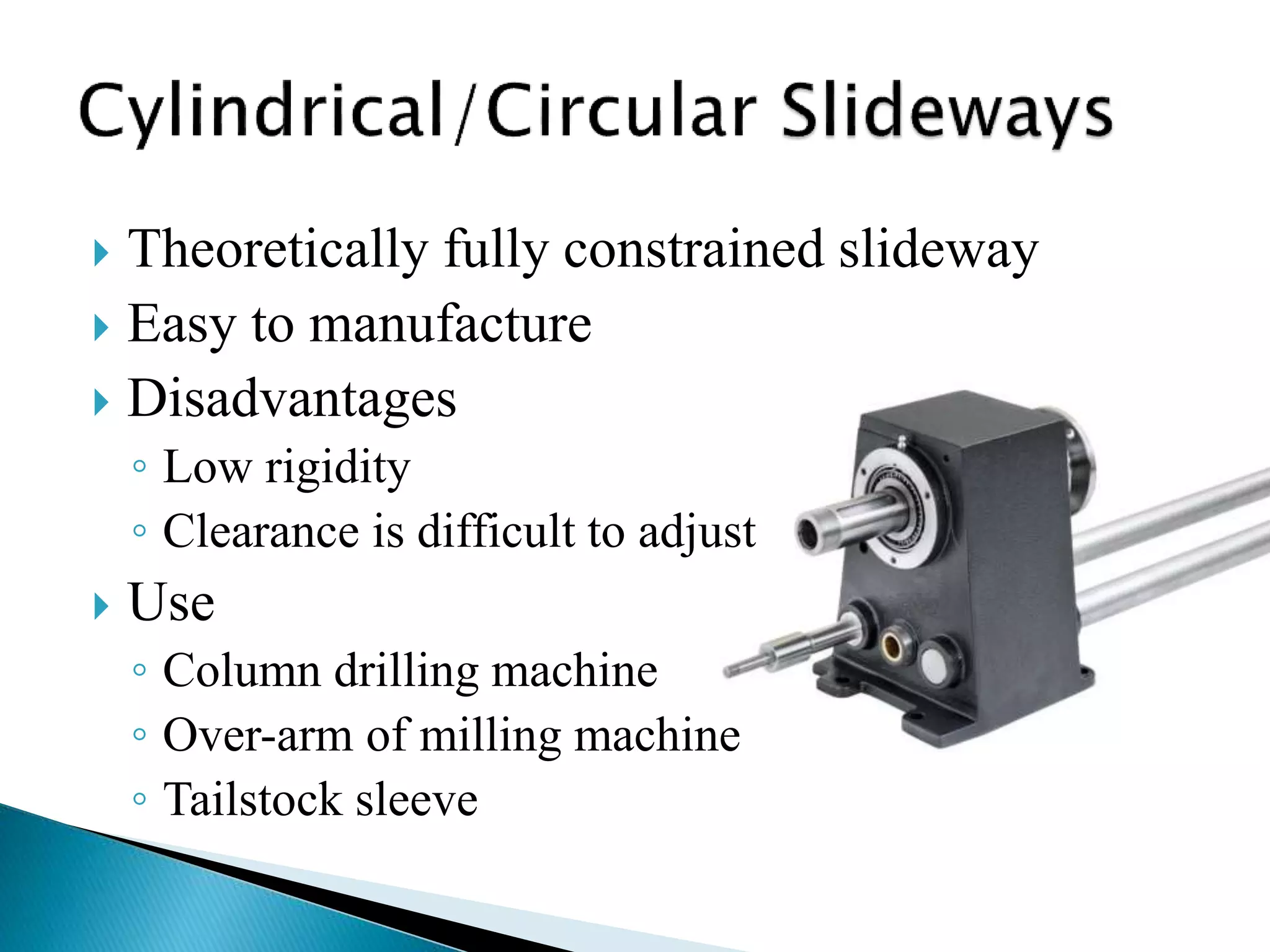 3695119123Slideways.ppt