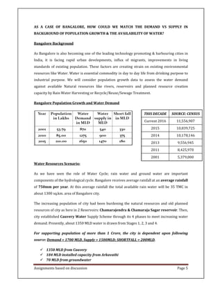Assignments based on discussion Page 5
AS A CASE OF BANGALORE, HOW COULD WE MATCH THE DEMAND VS SUPPLY IN
BACKGROUND OF POPULATION GROWTH & THE AVAILABILITY OF WATER?
Bangalore Background
As Bangalore is also becoming one of the leading technology promoting & harbouring cities in
India, it is facing rapid urban developments, influx of migrants, improvements in living
standards of existing population. These factors are creating strain on existing environmental
resources like Water. Water is essential commodity in day to day life from drinking purpose to
industrial purpose. We will consider population growth data to assess the water demand
against available Natural resources like rivers, reservoirs and planned resource creation
capacity by Rain Water Harvesting or Recycle/Reuse/Sewage Treatment.
Bangalore Population Growth and Water Demand
Water Resources Scenario:
As we have seen the role of Water Cycle; rain water and ground water are important
components of the hydrological cycle. Bangalore receives average rainfall at an average rainfall
of 750mm per year. At this average rainfall the total available rain water will be 35 TMC in
about 1300 sq.km. area of Bangalore city.
The increasing population of city had been burdening the natural resources and old planned
resources of city as here in 2 Reservoirs: Chamarajendra & Chamaraja Sagar reservoir. Then,
city established Cauvery Water Supply Scheme through its 4 phases to meet increasing water
demand. Presently, about 1350 MLD water is drawn from Stages 1, 2, 3 and 4.
For supporting population of more than 1 Crore, the city is dependent upon following
source: Demand = 1700 MLD, Supply = 1500MLD; SHORTFALL = 200MLD.
1350 MLD from Cauvery
184 MLD installed capacity from Arkavathi
70 MLD from groundwater
THIS DECADE SOURCE: CENSUS
Current 2016 11,556,907
2015 10,839,725
2014 10,178,146
2013 9,556,945
2011 8,425,970
2001 5,379,000
 