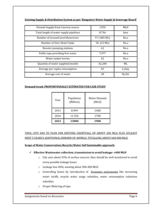 Assignments based on discussion Page 6
Existing Supply & Distribution System as per ‘Bangalore Water Supply & Sewerage Board’
Present Supply from Cauvery source 1350 MLD
Total length of water supply pipelines 8,746 kms
Number of Ground Level Reservoirs 57 ( 885 ML) No.s
Number of Over Head Tanks 36 (33 ML) No.s
Booster pumping stations 62 No.s
Public taps providing free water 7,477 No.s
Water tanker lorries 62 No.s
Quantity of water supplied/month 42,200 ML
Average per capita consumption 65 L/day
Average cost of water 28 Rs/kL
Demand trend: PROPORTIONALLY ESTIMATED FOR CASE STUDY
Year
Population
(Million)
Water Demand
(MLD)
2011 8.499 1400
2016 11.556 1700
2021 13000 1900
THUS, CITY HAS TO PLAN FOR EXISTING SHORTFALL OF ABOUT 200 MLD PLUS ATLEAST
NEXT 5 YEARS’S ADDITIONAL DEMAND OF 400MLD; TOTALLING ABOUT 600-800 MLD.
Scope of Water Conservation/Recycle/Water Self Sustainable approach:
Effective Wastewater collection, transmission to avoid leakage: +400 MLD
o City uses about 93% of surface sources; thus should be well monitored to avoid
every possible leakage losses
o Leakage loss 40%; wasting about 300-400 MLD.
o Controlling losses by introduction of Economic instruments like increasing
water tariffs, recycle water usage subsidies, water consumption reduction
subsidies
o Proper Metering of taps
 