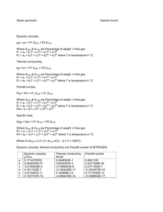Steam generator                                                     Ganesh kumar




Dynamic viscosity,

µg = µn + P1 XH2O + P2 XCO2

Where XH2O & XCO2 are Percentage of weight in flue gas
P1 = a1 + b1T + c 1T² + d1T3 + e1T4
P2 = a2 + b2T + c 2T² + d2T3 + e2T4 where T is temperature in °C

Thermal conductivity,

kg = kn + P1 XH2O + P2 XCO2

Where XH2O & XCO2 are Percentage of weight in flue gas
P1 = a1 + b1T + c 1T² + d1T3 + e1T4
P2 = a2 + b2T + c 2T² + d2T3 + e2T4 where T is temperature in °C

Prandtl number,

Prg = Prn + P1 XH2O + P2 XCO2

Where XH2O & XCO2 are Percentage of weight in flue gas
P1 = a1 + b1T + c 1T² + d1T3 + e1T4
P2 = a2 + b2T + c 2T² + d2T3 + e2T4 where T is temperature in °C
Pra = a + bT + cT² + dT3 + eT4

Specific heat,

Cpg = Cpn + P1 XH2O + P2 XCO2

Where XH2O & XCO2 are Percentage of weight in flue gas
P1 = a1 + b1T + c1T² + d1T3 + e1T4
P2 = a2 + b2T + c2T² + d2T3 + e2T4 where T is temperature in °C

Where 0 ≤XH2O ≤ 0.3 ,0 ≤ XCO2 ≤0.2 , 0 ≤ T ≤ 1200°C

Dynamic viscosity, thermal conductivity and Prandtl number of NITROGEN

      Dynamic viscosity         Thermal conductivity     Prandtl number
      µ Pa.s                    W/mK
 a    0.1714237E02              0.2498583E-1             0.6901183
 b    0.4636040E-01             0.6535367E-4             0.2417094E-05
 c    -0.2745836E-4             -0.7690843E-8            0.2771383E-7
 d    0.1811235E-7              -0.1924248E-11           -0.3534575E-10
 e    -0.674497E-11             0.160998E-14             0.1717930E-13
 f    0.1027747E-14             -0.2864430E-18           -0.2989654E-17
 