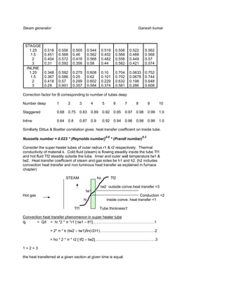 Steam generator                                                                           Ganesh kumar



 STAGGE
    1.25     0.518      0.556       0.505        0.544        0.519       0.556       0.522      0.562
     1.5     0.451      0.568       0.46         0.562        0.452       0.568       0.488      0.568
      2      0.404      0.572       0.416        0.568        0.482       0.556       0.449      0.57
      3      0.31       0.592       0.356        0.58         0.44        0.562       0.421      0.574
  INLINE
    1.25     0.348      0.592       0.275        0.608        0.10        0.704       0.0633     0.752
     1.5     0.367      0.586       0.25         0.62         0.101       0.702       0.0678     0.744
      2      0.418      0.57        0.299        0.602        0.229       0.632       0.198      0.648
      3      0.29       0.601       0.357        0.584        0.374       0.581       0.286      0.608

Correction factor for B corresponding to number of tubes deep

Number deep          1          2       3          4          5          6        7      8           9      10

Staggered            0.68       0.75    0.83       0.89       0.92       0.95     0.97   0.98        0.99   1.0

Inline               0.64       0.8     0.87       0.9        0.92       0.94     0.96   0.98        0.99   1.0

Simillarly Dittus & Boelter correlation gives heat transfer coefficient on inside tube.
                                                                  0.8                          0.3
Nusselts number = 0.023 * (Reynolds number)                             * (Prandl number)

Consider the super heater tubes of outer radius r1 & r2 respectively. Thermal
conductivity of material k. Cold fluid (steam) is flowing steadily inside the tube Tf1
and hot fluid Tf2 steadily outside the tube. Inner and outer wall temperature tw1 &
tw2. Heat transfer coefficient of steam and gas sides be h1 and h2. (h2 includes
convection heat transfer and non luminous heat transfer as explained in furnace
chapter)

                              STEAM                      ho             Tf2

                                                          tw2 outside conve.heat transfer =3
                                             tw1
Hot gas                                                                                Conduction =2
                                            hi                    inside conve. heat transfer =1

                                      Tf1                 Tube thickness’t’

Convection heat transfer phenomenon in super heater tube
ql     = Q/l = hi *2 * *r1 [ tw1 – tf1]………………………………………….1

                 = 2*    * k (tw2 – tw1)/ln(r2/r1)……………………………………..2

                 = ho * 2 *         * r2 [ tf2 – tw2]…………………………………………3

1=2=3

the heat transferred at a given section at given time is equal.
 
