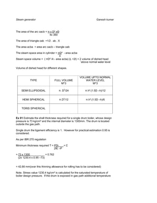 Steam generator                                                       Ganesh kumar



The area of the arc oacb =   x D² x
                             4x 360

The area of triangle oab =1/2 . ab . X

The area acba = area arc oacb – triangle oab

The steam space area in cylinder = D² - area acba
                                   4
Steam space volume = ( D² /4 - area acba) (L +2l) + 2 volume of dished head
                                                    ‘above normal water level

Volume of dished head for different shapes.


                                                       VOLUME UPTO NORMAL
            TYPE                 FULL VOLUME               WATER LEVEL
                                     M^3                       M^3

    SEMI ELLIPSOIDAL                     . D3/24              .h².(1.5D –h)/12


     HEMI SPHERICAL                      .D3/12               .h².(1.5D –h)/6


    TORIS SPHERICAL


Ex 01 Estimate the shell thickness required for a single drum boiler, whose design
pressure is 73 kg/cm² and the internal diameter is 1300mm. The drum is located
outside the gas path.

Single drum the ligament efficiency is 1. However for practical estimation 0.95 is
considered.

As per IBR 270 regulation

Minimum thickness required T = PDi___ + C
                               2fE –P

= 73 x 1300__________ + 0.762
  (2x 1230.4 x 0.95 –73)


= 42.66 mm(over this thinning allowance for rolling has to be considered)

Note. Stress value 1230.4 kg/cm² is calculated for the saturated temperature of
boiler design pressure. If the drum is exposed in gas path additional temperature
 