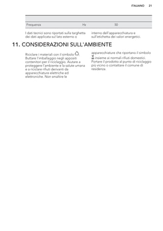 Frequenza Hz 50
I dati tecnici sono riportati sulla targhetta
dei dati applicata sul lato esterno o
interno dell'apparecchiatura e
sull'etichetta dei valori energetici.
11. CONSIDERAZIONI SULL'AMBIENTE
Riciclare i materiali con il simbolo .
Buttare l'imballaggio negli appositi
contenitori per il riciclaggio. Aiutare a
proteggere l’ambiente e la salute umana
e a riciclare rifiuti derivanti da
apparecchiature elettriche ed
elettroniche. Non smaltire le
apparecchiature che riportano il simbolo
insieme ai normali rifiuti domestici.
Portare il prodotto al punto di riciclaggio
più vicino o contattare il comune di
residenza.
ITALIANO 21
 