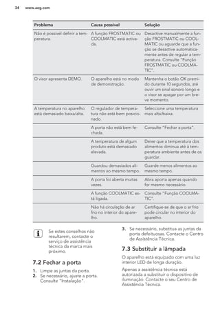 Problema Causa possível Solução
Não é possível definir a tem-
peratura.
A função FROSTMATIC ou
COOLMATIC está activa-
da.
Desactive manualmente a fun-
ção FROSTMATIC ou COOL-
MATIC ou aguarde que a fun-
ção se desactive automatica-
mente antes de regular a tem-
peratura. Consulte “Função
FROSTMATIC ou COOLMA-
TIC”.
O visor apresenta DEMO. O aparelho está no modo
de demonstração.
Mantenha o botão OK premi-
do durante 10 segundos, até
ouvir um sinal sonoro longo e
o visor se apagar por um bre-
ve momento.
A temperatura no aparelho
está demasiado baixa/alta.
O regulador de tempera-
tura não está bem posicio-
nado.
Seleccione uma temperatura
mais alta/baixa.
A porta não está bem fe-
chada.
Consulte “Fechar a porta”.
A temperatura de algum
produto está demasiado
elevada.
Deixe que a temperatura dos
alimentos diminua até à tem-
peratura ambiente antes de os
guardar.
Guardou demasiados ali-
mentos ao mesmo tempo.
Guarde menos alimentos ao
mesmo tempo.
A porta foi aberta muitas
vezes.
Abra aporta apenas quando
for mesmo necessário.
A função COOLMATIC es-
tá ligada.
Consulte “Função COOLMA-
TIC”.
Não há circulação de ar
frio no interior do apare-
lho.
Certifique-se de que o ar frio
pode circular no interior do
aparelho.
Se estes conselhos não
resultarem, contacte o
serviço de assistência
técnica da marca mais
próximo.
7.2 Fechar a porta
1. Limpe as juntas da porta.
2. Se necessário, ajuste a porta.
Consulte "Instalação".
3. Se necessário, substitua as juntas da
porta defeituosas. Contacte o Centro
de Assistência Técnica.
7.3 Substituir a lâmpada
O aparelho está equipado com uma luz
interior LED de longa duração.
Apenas a assistência técnica está
autorizada a substituir o dispositivo de
iluminação. Contacte o seu Centro de
Assistência Técnica.
www.aeg.com34
 
