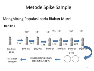 aaaaaaaaaaaaaaaaaaaaaaaa1-Validasi-Mikrobiologi-1.pdf