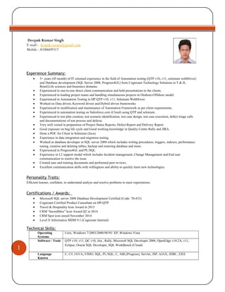1
Deepak Kumar Singh
E-mail : deepak.oceans@gmail.com
Mobile : 8100609317
Experience Summary:
• 3+ years (45 month) of IT oriented experience in the field of Automation testing (QTP v10, v11, selenium webDriver)
and Database development (SQL Server 2008, Progress4GL) from Cognizant Technology Solutions in T & H,
Retail,Life sciences and Insurance domains.
• Experienced in one-to-one direct client communication and held presentations to the clients.
• Experienced in leading project teams and handling simultaneous projects in Onshore-Offshore model.
• Experienced in Automation Testing in HP QTP v10, v11, Selenium WebDriver.
• Worked on Data driven, Keyword driven and Hybrid driven frameworks
• Experienced in modification and maintenance of Automation Framework as per client requirements.
• Experienced in automation testing on Salesforce.com (Cloud) using QTP and selenium.
• Experienced in test plan creation, test scenario identification, test case design, test case execution, defect triage calls
and documentations of test process and defects.
• Very well versed in preparation of Project Status Reports, Defect Report and Delivery Report
• Good exposure on bug life cycle and Good working knowledge in Quality Center Rally and JIRA.
• Done a POC for Client in Selenium (Java)
• Experience in data integration and migration testing.
• Worked as database developer in SQL server 2008 which includes writing procedures, triggers, indexes, performance
tuning, creation and deleting tables, backup and restoring database and more.
• Experienced in Progress4GL and PL/SQL
• Experience in L2 support model which includes Incident management, Change Management and End user
communication to resolve the issue
• Created user and training documents and performed peer reviews.
• Excellent communication skills with willingness and ability to quickly learn new technologies.
Personality Traits:
Efficient learner, confident, to understand analyze and resolve problems to meet expectations.
Certifications / Awards:
• Microsoft SQL server 2008 Database Development Certified (Code: 70-433)
• Cognizant Certified Product Cunsultant on HP-QTP
• Travel & Hospitality Icon Award in 2013
• CRM “Incredibles” Icon Award Q2 in 2014
• CRM Spot icon award November 2014
• Level 0: Informatica MDM 9.1 (Cognizant Internal)
Technical Skills:
Operating
Systems
Unix, Windows 7/2003/2000/98/95/ XP, Windows Vista
Software / Tools QTP v10, v11, QC v10, Jira , Rally, Microsoft SQL Developer 2008, OpenEdge v10.2A, v11,
Eclipse, Oracle SQL Developer, SQL WorkBench (Cloud)
Language
Known
C, C#, JAVA,,VISIO, SQL, PL/SQL, C, ABL(Progress), Servlet, JSP, AJAX, JDBC, J2EE
 