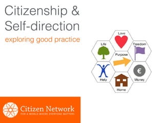 Citizenship & 
Self-direction
exploring good practice
 