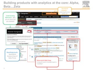 Building products with analytics at the core: Alpha,
Beta....Zeta                            Volunteered
                                                                       comments :
                                                                     Capturing the voice
                                                                         of the user
      Understanding
     Motivation: Why
     are you here? Are
       you satisfied?




         Elsevier Evergreen




       Quantifying results:
          Quantitative
        Survey at close of
          Alpha Period
                              Measuring the Right things:
                              Composite metrics intended to get to
                              “workflow”


11
 