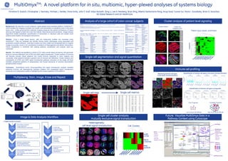 MultiOmyxTM: A novel platform for in situ, multiomic, hyper-plexed analyses of systems biology 
Background: We describe a novel multiomic, hyper-plexed tissue analyses platform, MultiOmyxTM, which enables the imaging of protein and nucleic acid biomarkers at subcellular level in the same tissue slice. Unlike grind-and-find methods, imaging preserves the spatial architecture of tissue allowing interrogation of both intra and inter-cellular interactions/communications. Image analysis algorithms enable subcellular quantification of biomarkers in individual cells and enable novel systems-level insights into biological mechanisms. 
Method: From a single tissue section, cells are molecularly profiled and visualized using MultiOmyxTM. They are clustered into families having similar phenotypes using associated and proprietary analysis software. Individual clusters are color-coded and transposed back to original images to provide a novel in situ visualization of patterns of heterogeneity and cellular interactions. Tissue visualization is combined with existing pathway visualization and analysis tools e.g. Cytoscape. 
Results: The method was applied to a cohort of 747 colon cancer tissue microarray with particular focus on immune infiltration and mTOR and MAPK signal transduction. Cluster analysis of immune cell features showed robust adaptive and innate immune responses in many subjects and conversely, other patients showed a general lack of immune cell infiltration. Cluster analysis and visualization of mTOR and MAPK signal transduction pathway activation at the single cell level revealed unexpected patterns of coexpresssion and mutual exclusivity of common downstream phosphorylation events. 
Conclusion: Quantitative tumor immunoprofiling and signal transduction analysis revealed extensive immune cell heterogeneity between subjects and unexpected signal transduction exclusivity and coexpression patterns highlighting the unique capability of this platform. 
Background autofluorescent image 
Stain slide with dye-labeled antibodies 
. 
Remove slide, inactivate signal 
Dye Inactivation 
>60 Proteins then DNA FISH 
Multiplexing: Stain, Image, Erase and Repeat 
Image & Data Analysis Workflow 
Image Corrections 
•Illumination correction 
•Image registration 
•Autofluorescence subtraction 
QC 
•Registration failures 
•Poor focus 
•Damaged tissue 
•Illumination issues 
Image Analysis 
•Epithelium segmentation 
•Stromal segmentation 
•Single cell measurements 
Data Transforms 
•Data transformation (log etc.) 
•Normalization 
•Data integration with clinical data/other data types 
Data Exclusion Rules 
•Invalid cells 
•Image periphery 
•Image annotation 
Statistical Feature Extraction 
•Cell clustering 
•Moments 
•Proximity 
•Thresholds 
Outcome and Pathway Analysis 
•Population level 
•Cell level 
•Survival/recurrence 
•Classification 
Images acquired on scanner 
DNAseq mutations 
Select 
•Study 
•Patient 
•Tissue 
•Sample 
•Multiomic data 
Pathway Maps 
•KEGG 
•Wikipathways 
•NCI PID 
•Reactome 
•BioCarta 
pathway scores 
Cell Maps 
High 
Low 
impact 
MultiOmyx measures 
Future: Visualize MultiOmyx Data in a Pathway Context using Cytoscape 
ERK 1/2 
Akt 1/2/3 
EPCAM 
phospho-ERK1/2 T202/Y204 
PI3K p110α 
CD31 
Wnt5a 
Indian Hedgehog 
Fibronectin 
β-Catenin 
xCT 
Vimentin 
S6 ribosomal protein 
GLUT1 
β-Actin 
phospho-S6 S235/S236 
CA9 
pan-cytokeratin (1,5,6,8) 
HER2 
ALDH1 
α-Smooth Muscle Actin 
4EBP1 
TKLP1 
NA+K+ATPase 
phospho-4EBP1 T37/T46 
COX2 
Collagen IV 
NDRG1 
MLH1 
Albumin 
phospho-NDRG1 T346 
MSH2 
Cytokeratin 19 
phospho-GSK3α S21 
Lamin A/C 
Cytokeratin 15 
phospho-GSK3β S9 
EZH2 
Claudin1 
EGFR 
p21 
E-Cadherin 
phsopho-EGFR Y1068 
FOXO3a 
CD44v6 
PTEN 
FOXO1 
CD20 
phospho-MAPKAPK2 T334 
Cleaved Caspase 3 
CD68 
Met 
Cyclin B1 
CD79 
phospho-Met Y1349 
p53 
CD8 
phospho-p38 MAPK T180/Y182 
PCNA 
CD3 
Christine D. Kuslich, Christopher J. Sevinsky, Michael J. Gerdes, Fiona Ginty, John F. Graf, Vidya Kamath, Qing Li, Lee A. Newberg, Brian Ring, Alberto Santamaria-Pang, Anup Sood, Yunxia Sui, Maria I. Zavodszky, Brion D. Sarachan, GE Global Research and GE Healthcare 
Analysis of a large cohort of colon cancer subjects 
DAPI: 
nucleus 
E-cadherin: 
epithelial cells 
Na+K+ATPase: membrane 
RPS6: 
cytoplasm 
Segmented cells 
Nucleus 
Membrane 
Cytoplasm 
stage I (n=192) 
stage II (n=278) 
stage III (n=252) 
age 
66 (27,89) 
69 (35,94) 
66 (32,91) 
gender 
F (96,50%) 
F (136,49%) 
F (118,47%) 
grade=1 
50 (26%) 
39 (14%) 
23 (9%) 
grade=2 
125(65%) 
216(78%) 
175(69%) 
grade=3 
12(6%) 
19(7%) 
51(20%) 
recurrence 
n=15 
n=51 
n=94 
avg (range) 
3.2 (0.7,6.8) 
2 (0,9.5) 
1.6(0.1,8.9) 
Follow-up 
n=177 
n=227 
n=157 
avg (range) 
5.3 (0.1,12.1) 
5 (0,13) 
4.5(0,11.8) 
death from disease 
n=11 
n=44 
n=82 
avg (range) 
3.6 (0.7,6) 
2.2 (0,9.7) 
2.1(0.2,7.5) 
Follow-up 
n=181 
n=234 
n=170 
avg (range 
5.2 (0.1,12.1) 
5.3 (0,13) 
4.7(0,11.8) 
Subjects: 747 colorectal cancer patients – AJCC stage I-III – for summary statistics see Table. 
Multiplexed immunofluorescence: directly conjugated Cy2, Cy3 and cy5 labeled primary antibodies to hallmarks of colorectal cancer and tissue microenvironment. 
Sequential fluorescence microscopy: 38 rounds of imaging; 60 protein targets + baseline autofluorescence imaging 
Automated image analysis: registration; single cell and subcellular nuclear, cytoplasmic and membrane segmentation; target quantification. 
Abstract 
Single cell segmentation and signal quantitation 
Single cell cluster analysis: 
mutually exclusive signal transduction 
Heterogeneity: 
cell level signal transduction 
Cluster analysis of patient level signaling 
Psuedo-colored 
Clusters IDs mapped to cells 
Immune cell profiling 
Poor Prognosis 
Favorable Prognosis 
Single cell map 
Single cell metrics 
p4E-BP1 pS6 Nuclei 
Low Immune cell infiltrate 
High Immune cell infiltrate 
Monitoring immune cell types 
in the tumor microenvironment 
Quantification of immune cell types in the tumor microenvironment 
Quantification of immune cell types is prognostic 