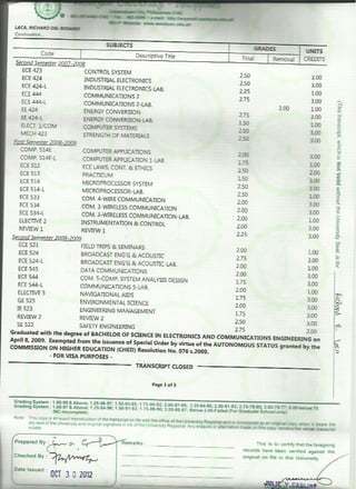 RichardLaca_Educational Certificates_College Diploma & TOR