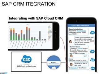 SAP CRM ITEGRATION
 