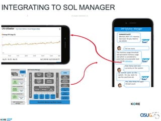 88 © Copyright 5/9/2016 Kore, Inc.
INTEGRATING TO SOL MANAGER
SAP Solution Manager
HANADB ALERT
Memory Alert 50% memory
low issue. Do you need to
see details
Tell me more
The memory usage threshold
and persistent memory usage
rate which is considered a
potentially unsustainable load
is at 48.9% Utilization
How many users are
currently on the system
56 current users on the
system. Do you want to
see the user/trans ids
Yes, also show me open
thread count
 