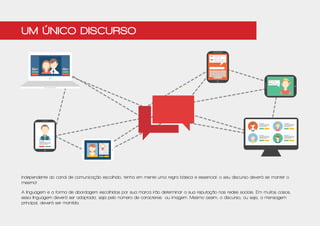 Um único discurso
Independente do canal de comunicação escolhido, tenha em mente uma regra básica e essencial: o seu discurso deverá se manter o
mesmo!
A linguagem e a forma de abordagem escolhidas por sua marca irão determinar a sua reputação nas redes sociais. Em muitos casos,
essa linguagem deverá ser adaptada, seja pelo número de caracteres ou imagem. Mesmo assim, o discurso, ou seja, a mensagem
principal, deverá ser mantida.
 