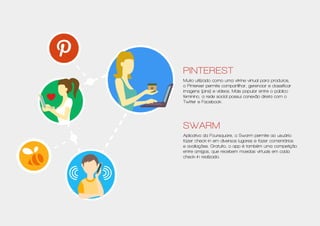 Pinterest
Muito utilizado como uma vitrine virtual para produtos,
o Pinterest permite compartilhar, gerenciar e classificar
imagens (pins) e vídeos. Mais popular entre o público
feminino, a rede social possui conexão direta com o
Twitter e Facebook.
Swarm
Aplicativo da Foursquare, o Swarm permite ao usuário
fazer check-in em diversos lugares e fazer comentários
e avaliações. Gratuito, o app é também uma competição
entre amigos, que recebem moedas virtuais em cada
check-in realizado.
 