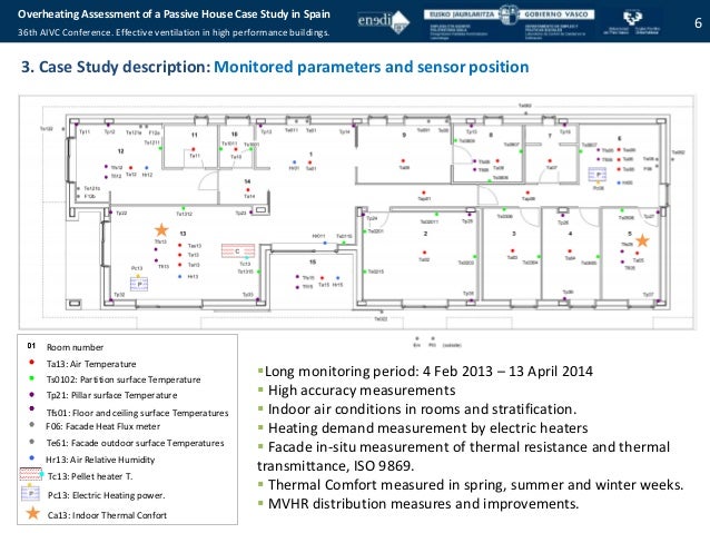 Transmission overheating image