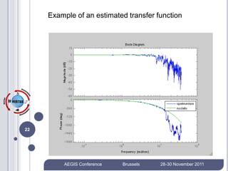 Example of an estimated transfer function




22




         AEGIS Conference   Brussels   28-30 November 2011
 