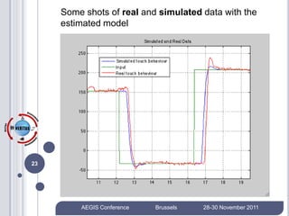 Some shots of real and simulated data with the
     estimated model




23




         AEGIS Conference   Brussels   28-30 November 2011
 