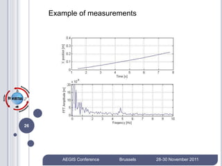 Example of measurements




26




        AEGIS Conference   Brussels   28-30 November 2011
 