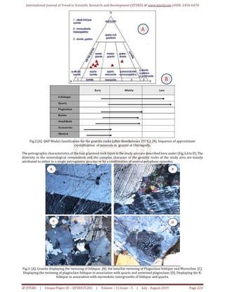 An Account of Field and Petrographic Characteristics of Granitic Rocks ...