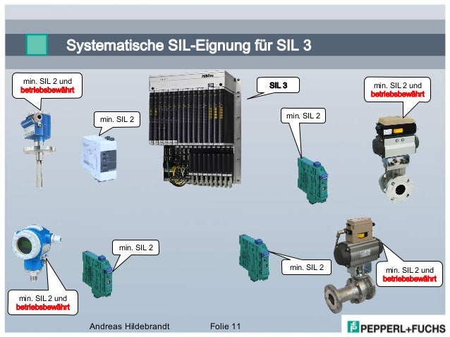 SIL in der Praxis (GER)