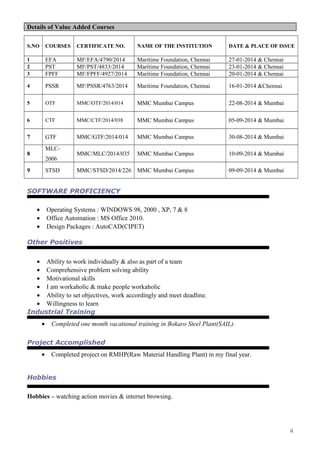 Adib's Resume for 3/E Post | DOC