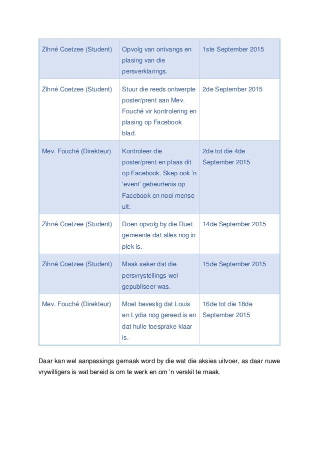 Communications Toolkit For Ngos United Patients