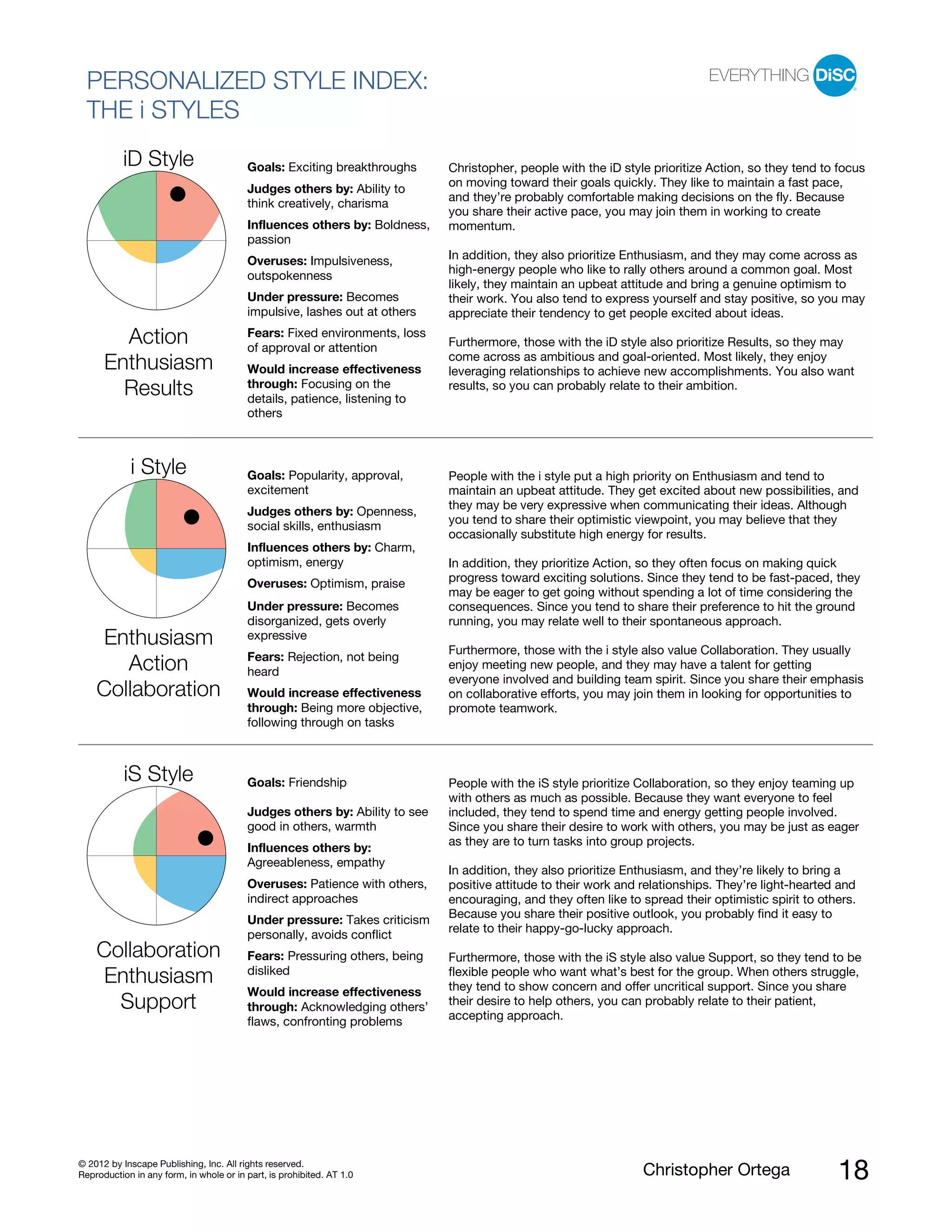 © 2012 by Inscape Publishing, Inc. All rights reserved.
Reproduction in any form, in whole or in part, is prohibited. AT 1.0 Christopher Ortega 18
PERSONALIZED STYLE INDEX:
THE i STYLES
Goals: Exciting breakthroughs
Judges others by: Ability to
think creatively, charisma
Influences others by: Boldness,
passion
Overuses: Impulsiveness,
outspokenness
Under pressure: Becomes
impulsive, lashes out at others
Fears: Fixed environments, loss
of approval or attention
iD Style
Action
Enthusiasm
Results
Would increase effectiveness
through: Focusing on the
details, patience, listening to
others
Christopher, people with the iD style prioritize Action, so they tend to focus
on moving toward their goals quickly. They like to maintain a fast pace,
and they’re probably comfortable making decisions on the fly. Because
you share their active pace, you may join them in working to create
momentum.
In addition, they also prioritize Enthusiasm, and they may come across as
high-energy people who like to rally others around a common goal. Most
likely, they maintain an upbeat attitude and bring a genuine optimism to
their work. You also tend to express yourself and stay positive, so you may
appreciate their tendency to get people excited about ideas.
Furthermore, those with the iD style also prioritize Results, so they may
come across as ambitious and goal-oriented. Most likely, they enjoy
leveraging relationships to achieve new accomplishments. You also want
results, so you can probably relate to their ambition.
Goals: Popularity, approval,
excitement
Judges others by: Openness,
social skills, enthusiasm
Influences others by: Charm,
optimism, energy
Overuses: Optimism, praise
Under pressure: Becomes
disorganized, gets overly
expressive
Fears: Rejection, not being
heard
i Style
Enthusiasm
Action
Collaboration Would increase effectiveness
through: Being more objective,
following through on tasks
People with the i style put a high priority on Enthusiasm and tend to
maintain an upbeat attitude. They get excited about new possibilities, and
they may be very expressive when communicating their ideas. Although
you tend to share their optimistic viewpoint, you may believe that they
occasionally substitute high energy for results.
In addition, they prioritize Action, so they often focus on making quick
progress toward exciting solutions. Since they tend to be fast-paced, they
may be eager to get going without spending a lot of time considering the
consequences. Since you tend to share their preference to hit the ground
running, you may relate well to their spontaneous approach.
Furthermore, those with the i style also value Collaboration. They usually
enjoy meeting new people, and they may have a talent for getting
everyone involved and building team spirit. Since you share their emphasis
on collaborative efforts, you may join them in looking for opportunities to
promote teamwork.
Goals: Friendship
Judges others by: Ability to see
good in others, warmth
Influences others by:
Agreeableness, empathy
Overuses: Patience with others,
indirect approaches
Under pressure: Takes criticism
personally, avoids conflict
Fears: Pressuring others, being
disliked
iS Style
Collaboration
Enthusiasm
Support
Would increase effectiveness
through: Acknowledging others’
flaws, confronting problems
People with the iS style prioritize Collaboration, so they enjoy teaming up
with others as much as possible. Because they want everyone to feel
included, they tend to spend time and energy getting people involved.
Since you share their desire to work with others, you may be just as eager
as they are to turn tasks into group projects.
In addition, they also prioritize Enthusiasm, and they’re likely to bring a
positive attitude to their work and relationships. They’re light-hearted and
encouraging, and they often like to spread their optimistic spirit to others.
Because you share their positive outlook, you probably find it easy to
relate to their happy-go-lucky approach.
Furthermore, those with the iS style also value Support, so they tend to be
flexible people who want what’s best for the group. When others struggle,
they tend to show concern and offer uncritical support. Since you share
their desire to help others, you can probably relate to their patient,
accepting approach.
 