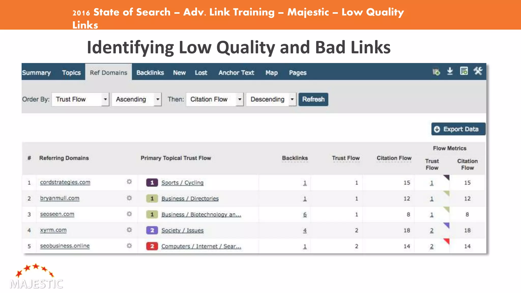 2016 State of Search – Adv. Link Training – Majestic – Low Quality
Links
Identifying Low Quality and Bad Links
 